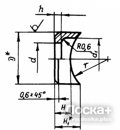 Шайба радиусные ОСТ 1 11494, 11495, 11496, 11497, 11498, 11499-74